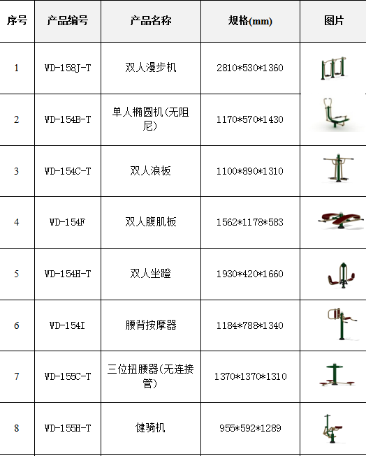 室外健身器材規(guī)格參數(shù)